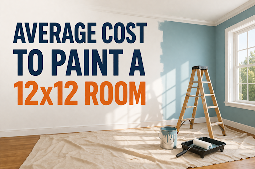 Cost to paint a 12x12 room showing price ranges, labor cost percentage, and paint quantity with a professional painter illustration
